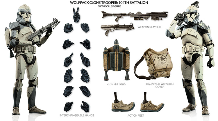 Wolfpack Clone Trooper From Sideshow Collectibles
